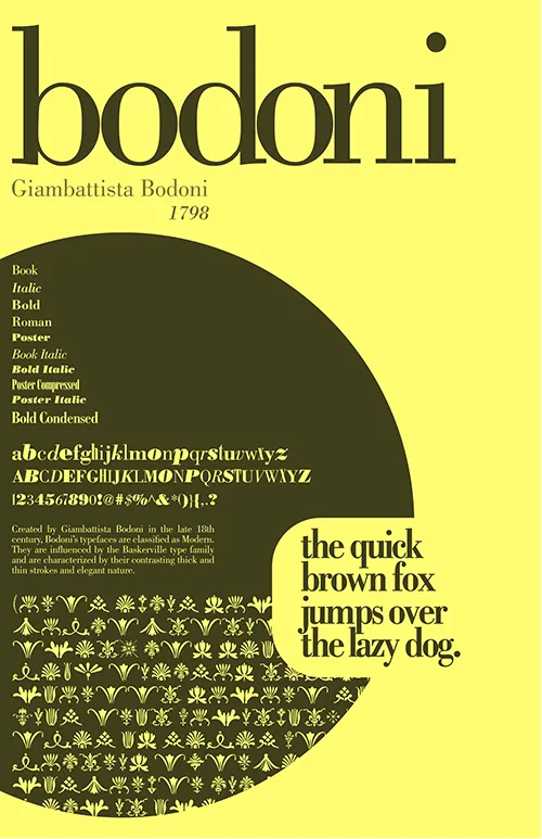 Typographic poster in yellow